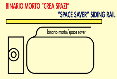 Binariomorto